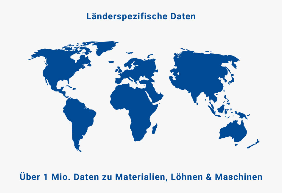 Länderspezifische Daten - Produktion und Herstellung von Produkten