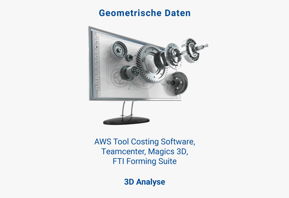 Tool Costing - CAD Daten